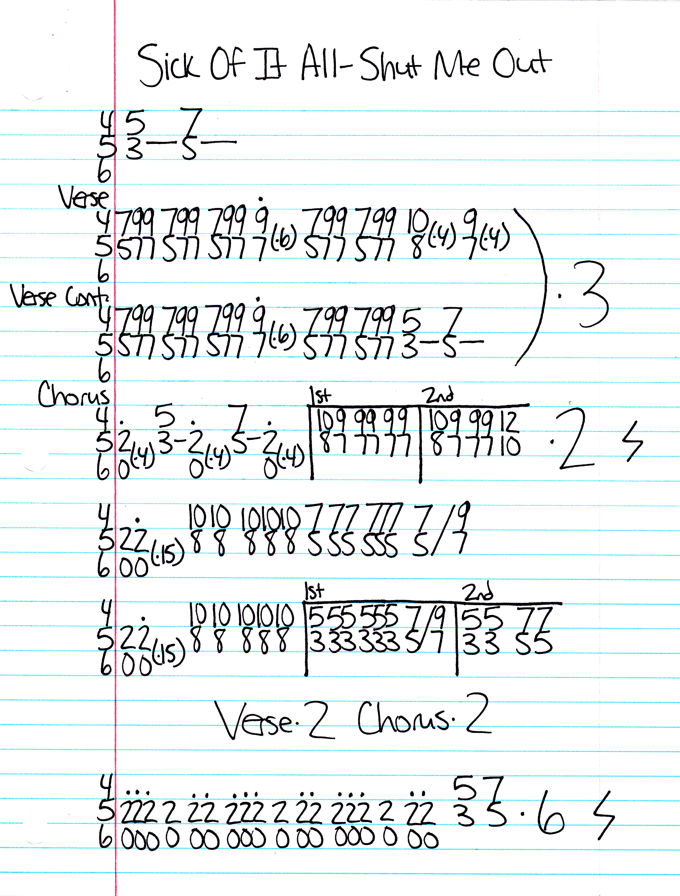 High quality guitar tab for Shut Me Out by Sick Of It All off of the album Just Look Around. ***Complete and accurate guitar tab!***